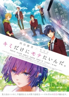Kimi dake ni Motetainda. [Sub: Eng]